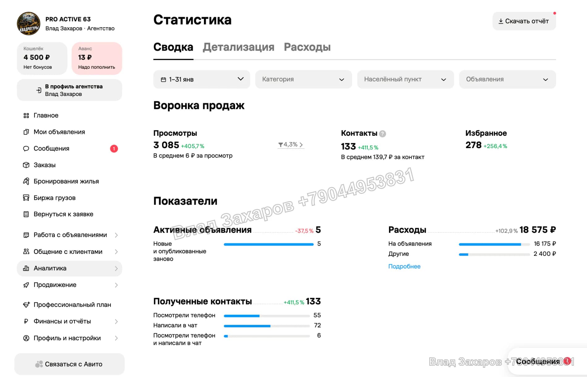 Статистика за период — PRO ACTIVE 63 — 133 контакта после упаковки