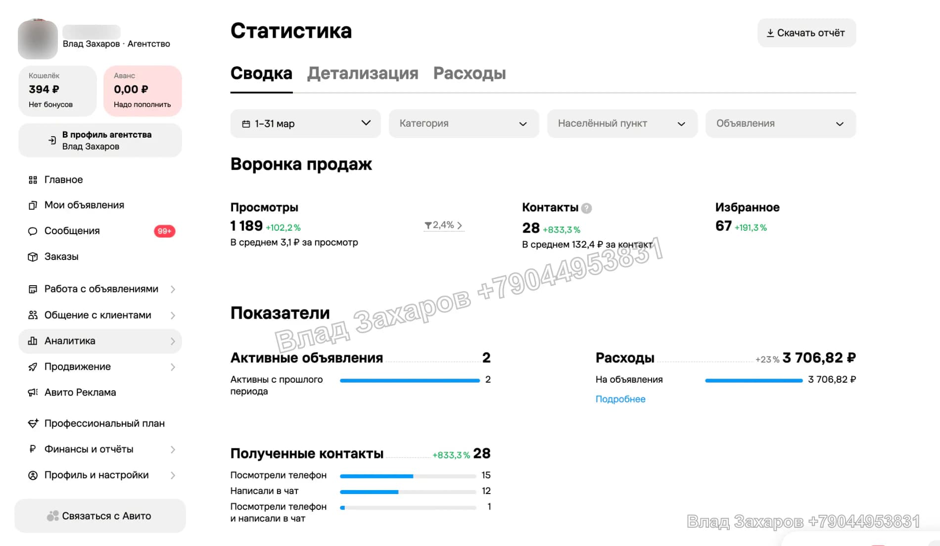 После упаковки — март — аренда манипулятора — рост с 3 до 52 контактов