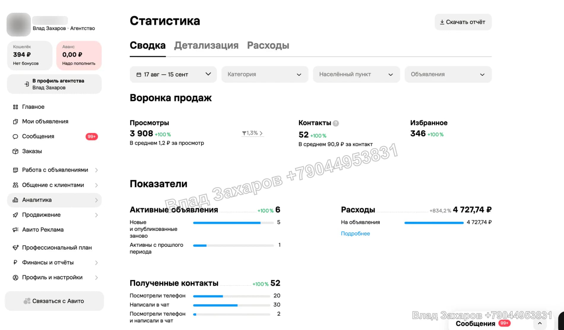 После консультации — август–сентябрь — аренда манипулятора — рост с 3 до 52 контактов