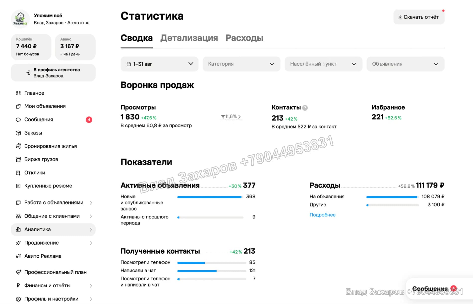 Результат — Уложим всё — 213 контактов за август