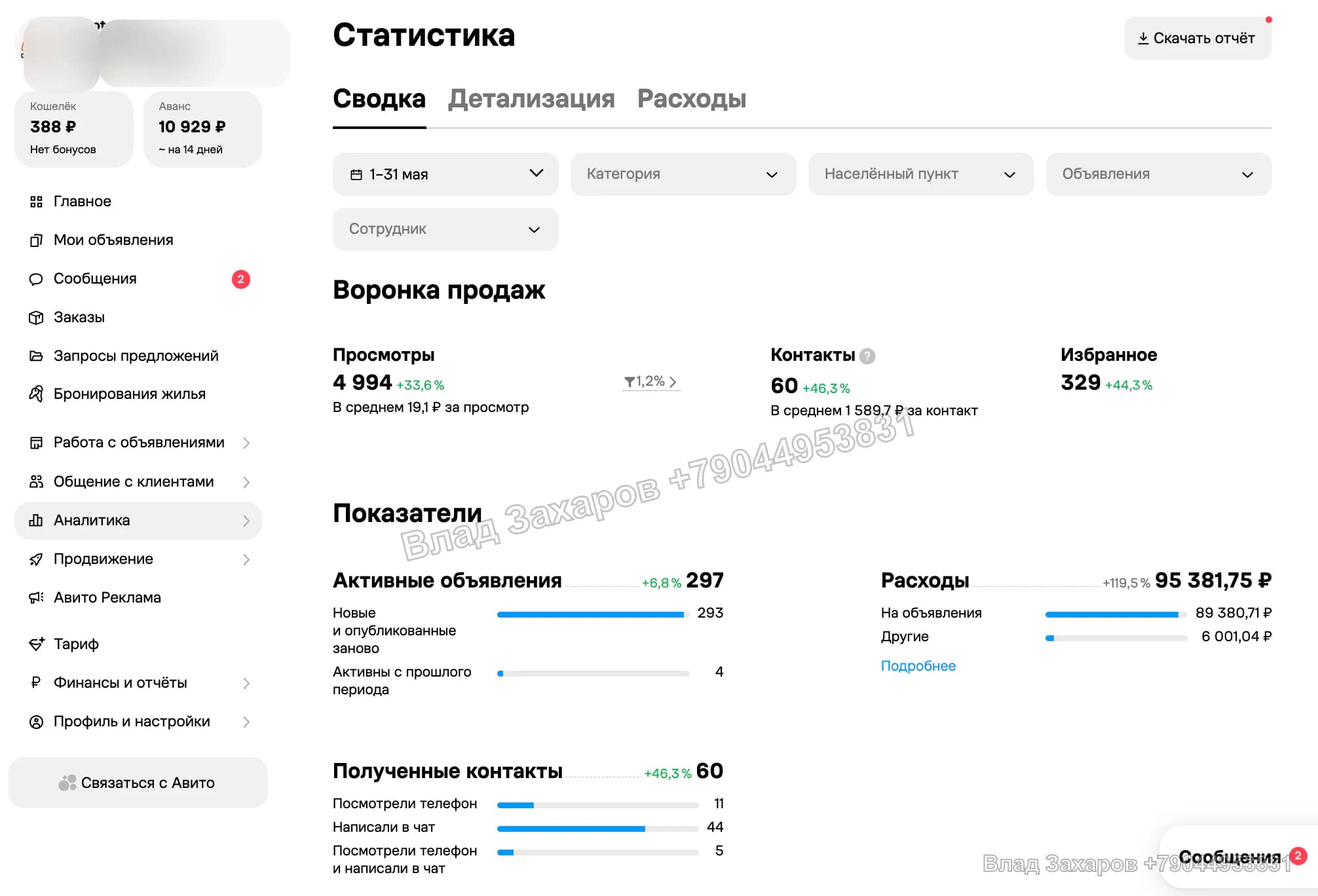 Статистика до — 1–31 мая — автодиагностика по РФ — расход ниже на 61%