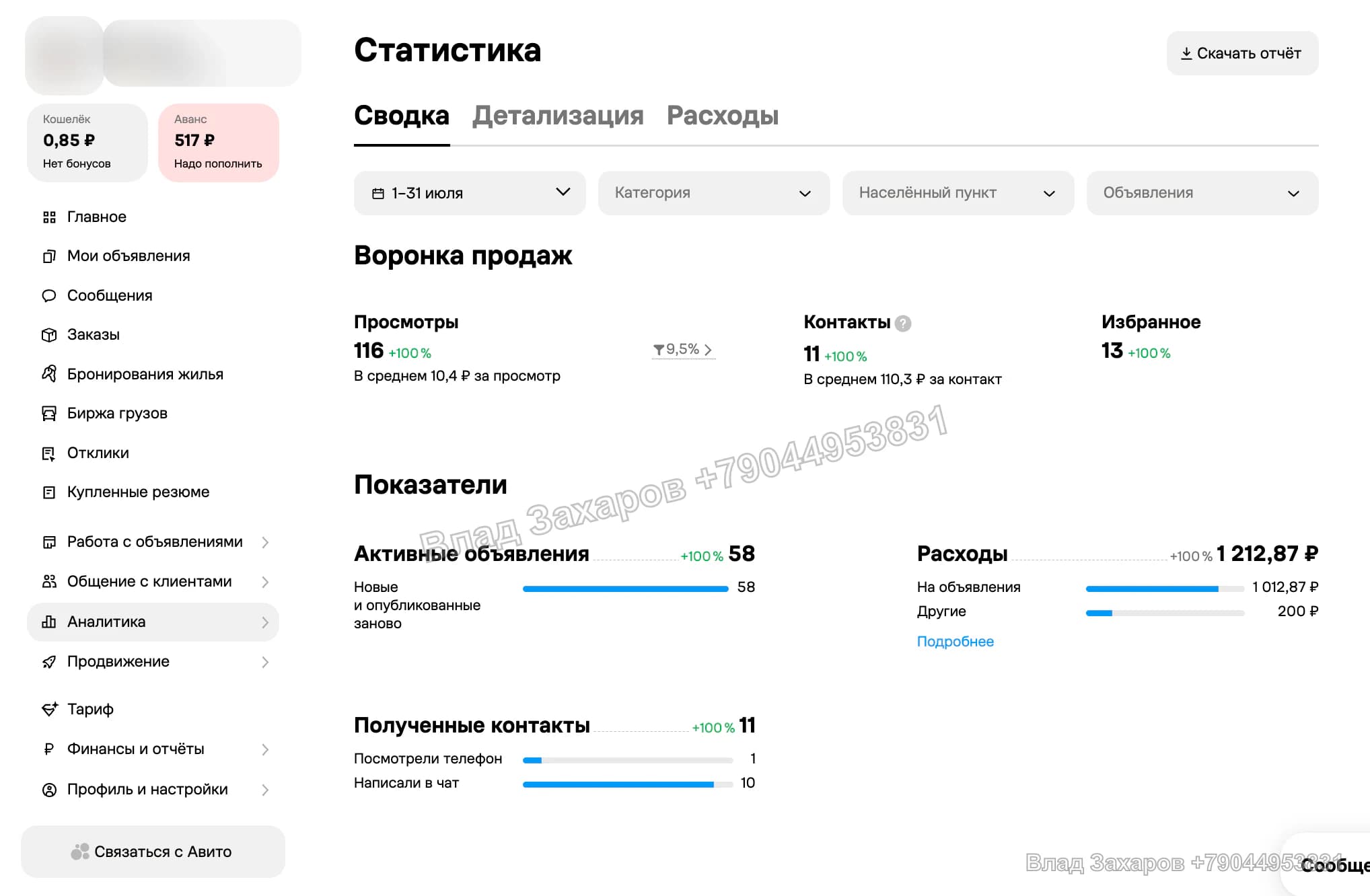 Стартовый период — 1–31 июля — банные чаны — с нуля до 83 контактов