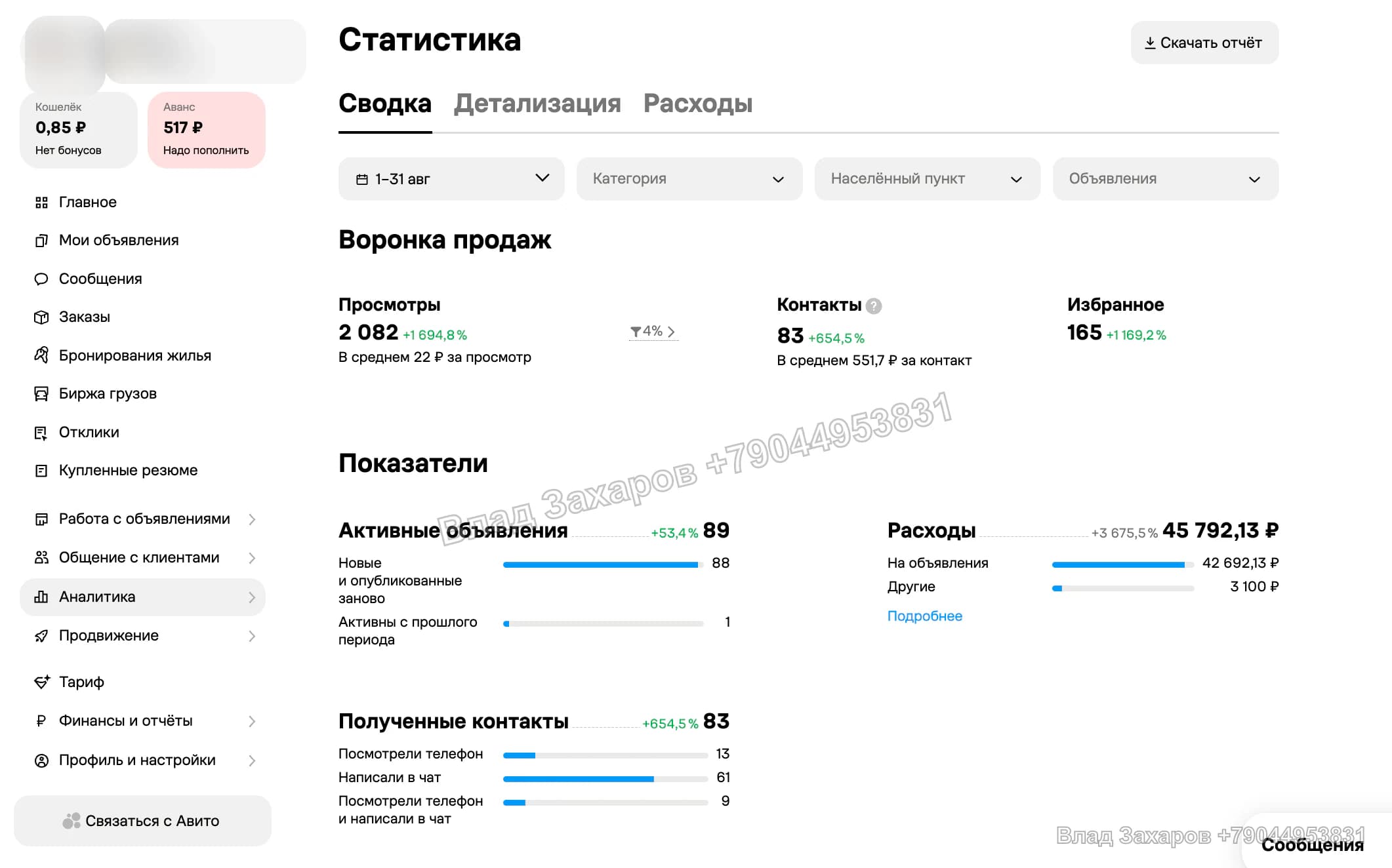 Первый полный месяц — 1–31 августа — банные чаны — с нуля до 83 контактов
