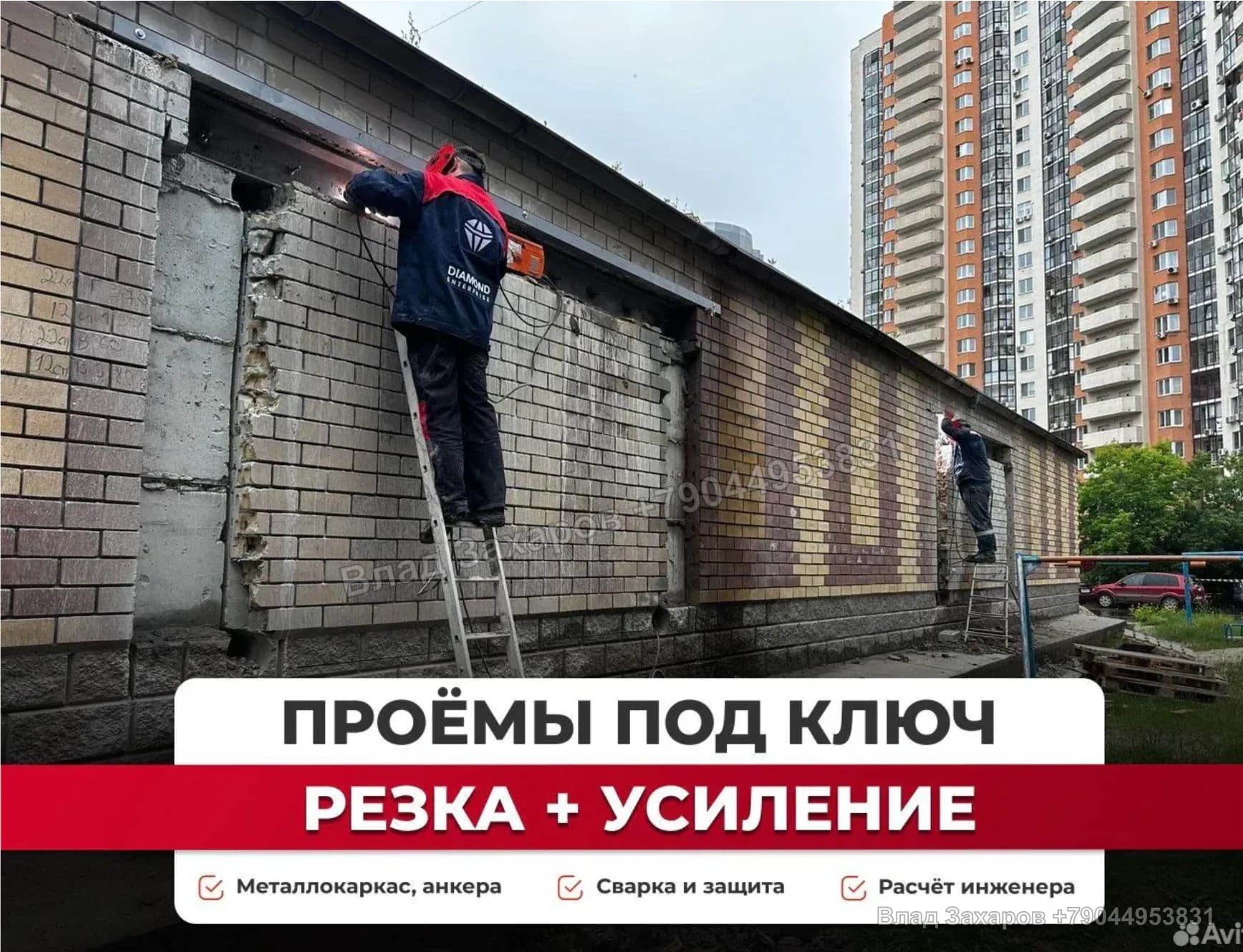Примеры оформления объявлений — БурениеPRO — 96 контактов за июль