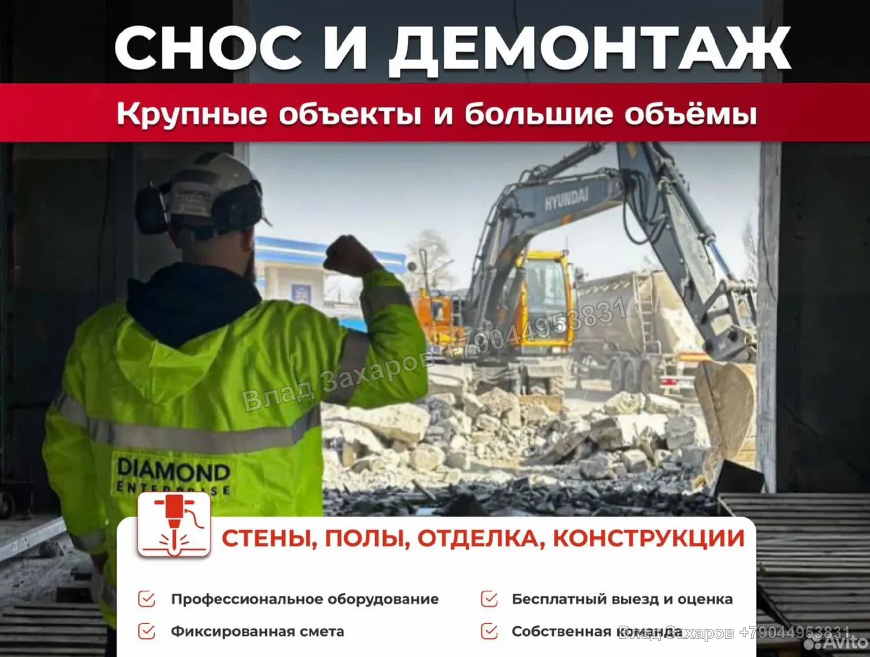 Примеры оформления объявлений — БурениеPRO — 96 контактов за июль