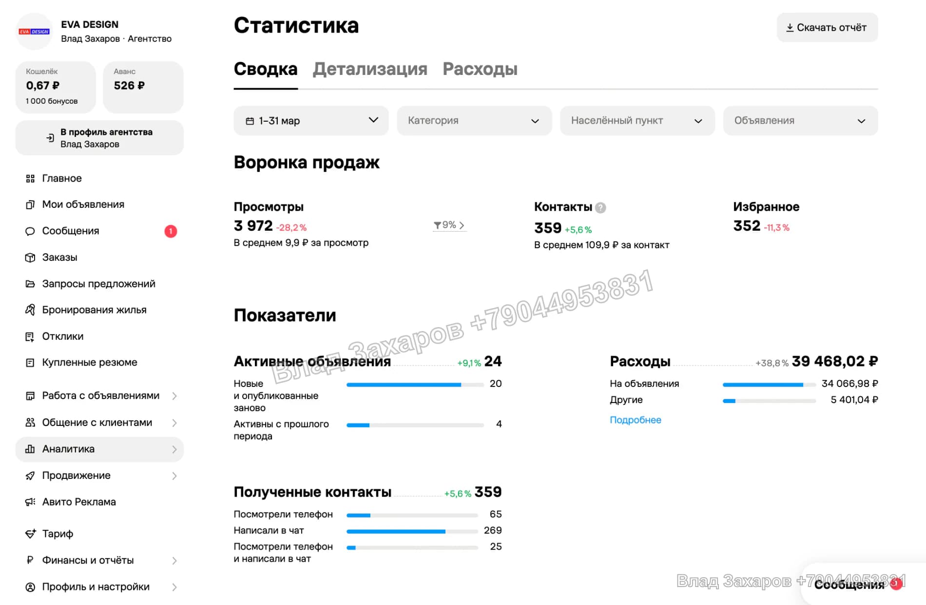 Результат — EVA DESIGN — 359 контактов за март
