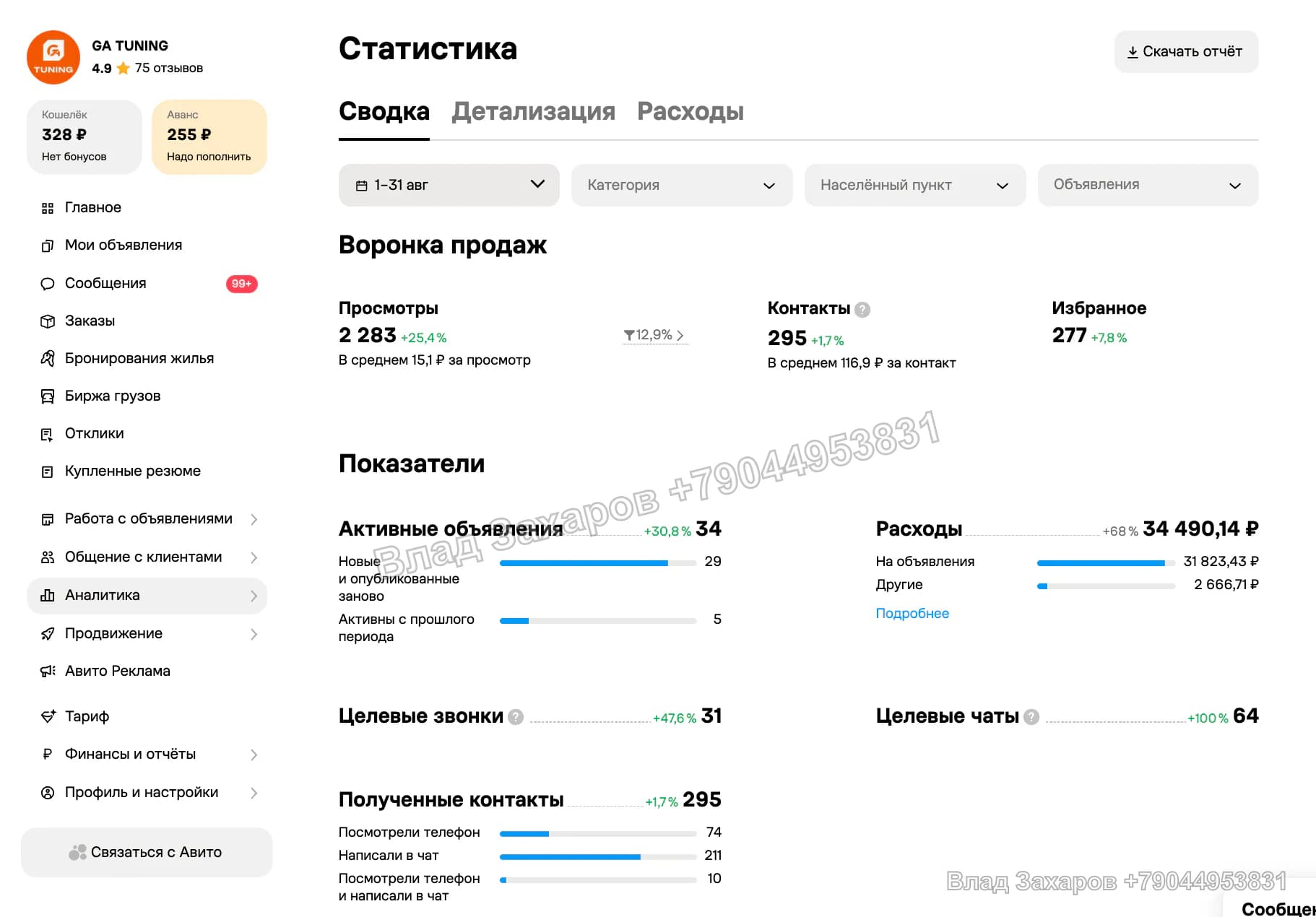 Профиль с инфографикой — статистика — GA Tuning — 939 контактов