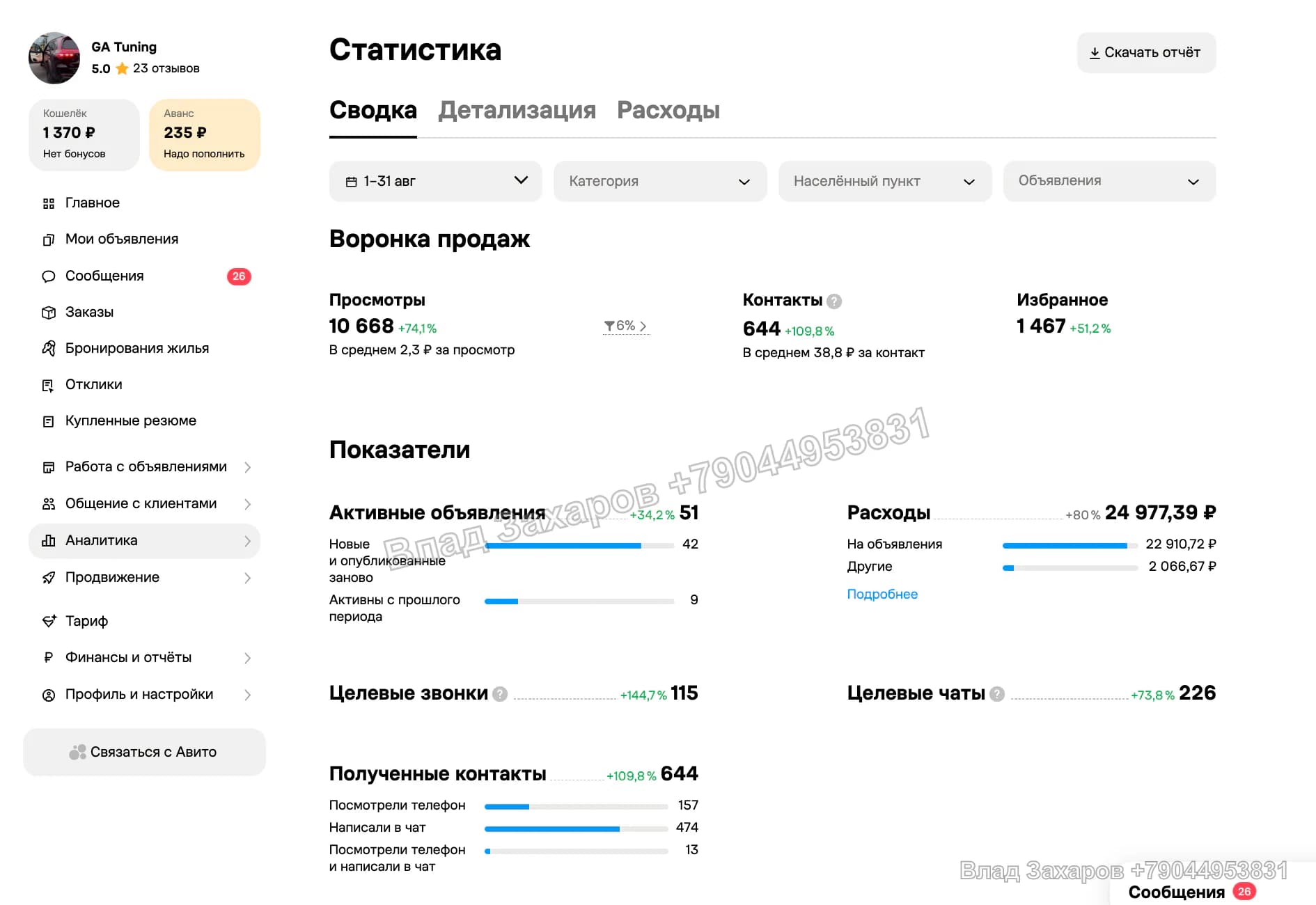 Профиль с живыми фотографиями — статистика — GA Tuning — 939 контактов