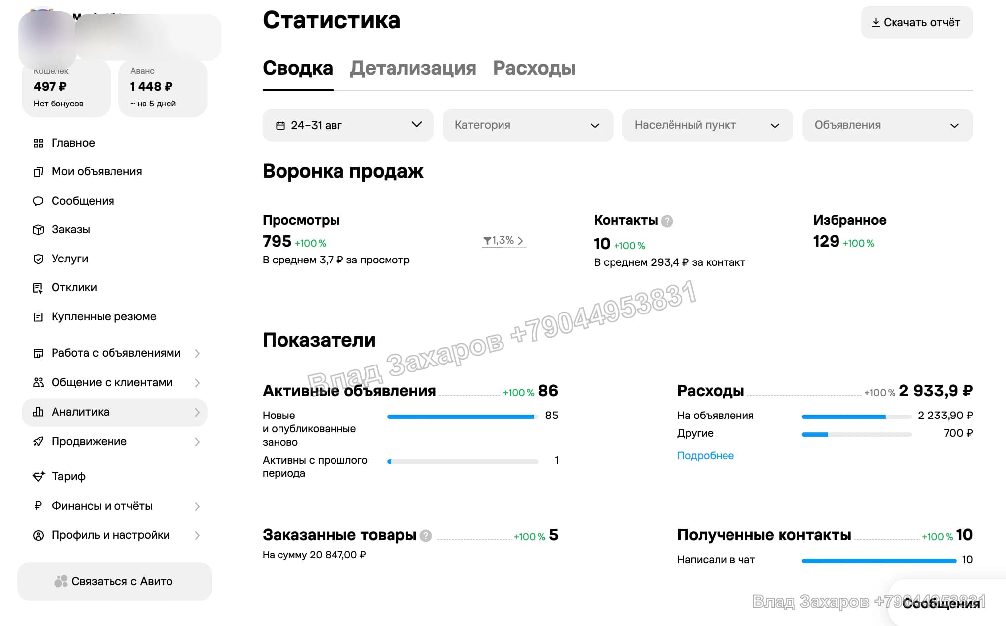 Статистика — Magic Kids — 5 заказов