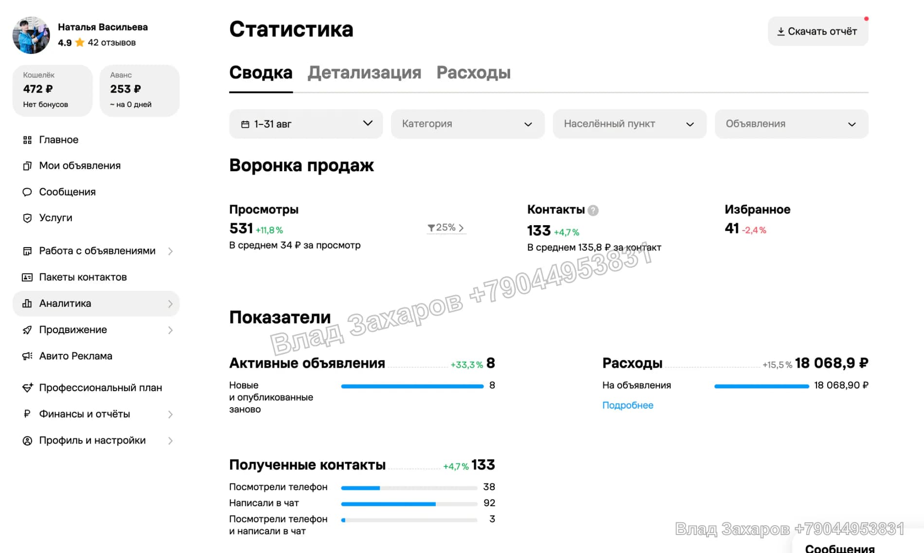 Статистика за август — клининг в Тюмени — 133 контакта за август