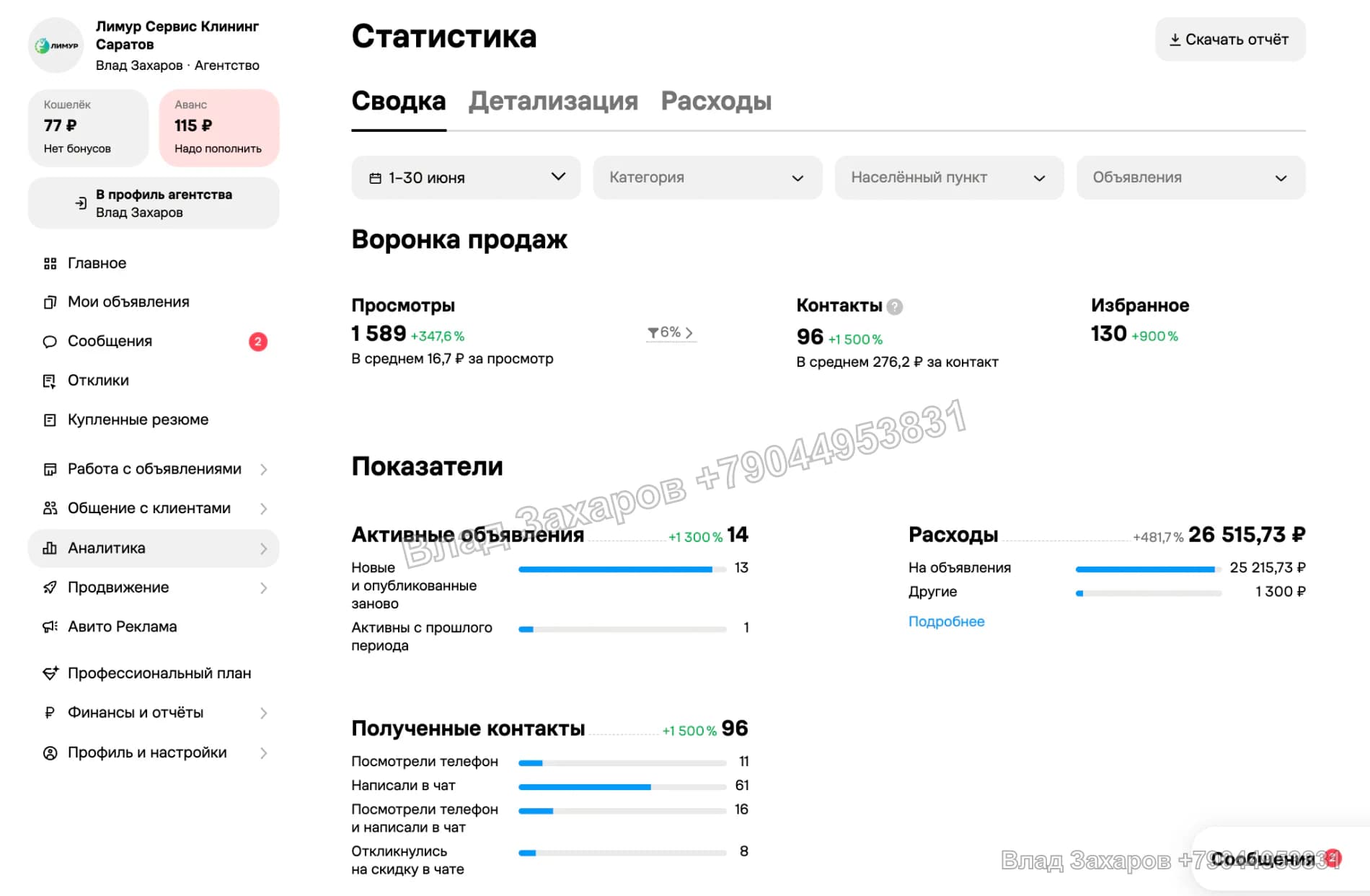 Результат — Лимур Сервис — 96 контактов за июнь