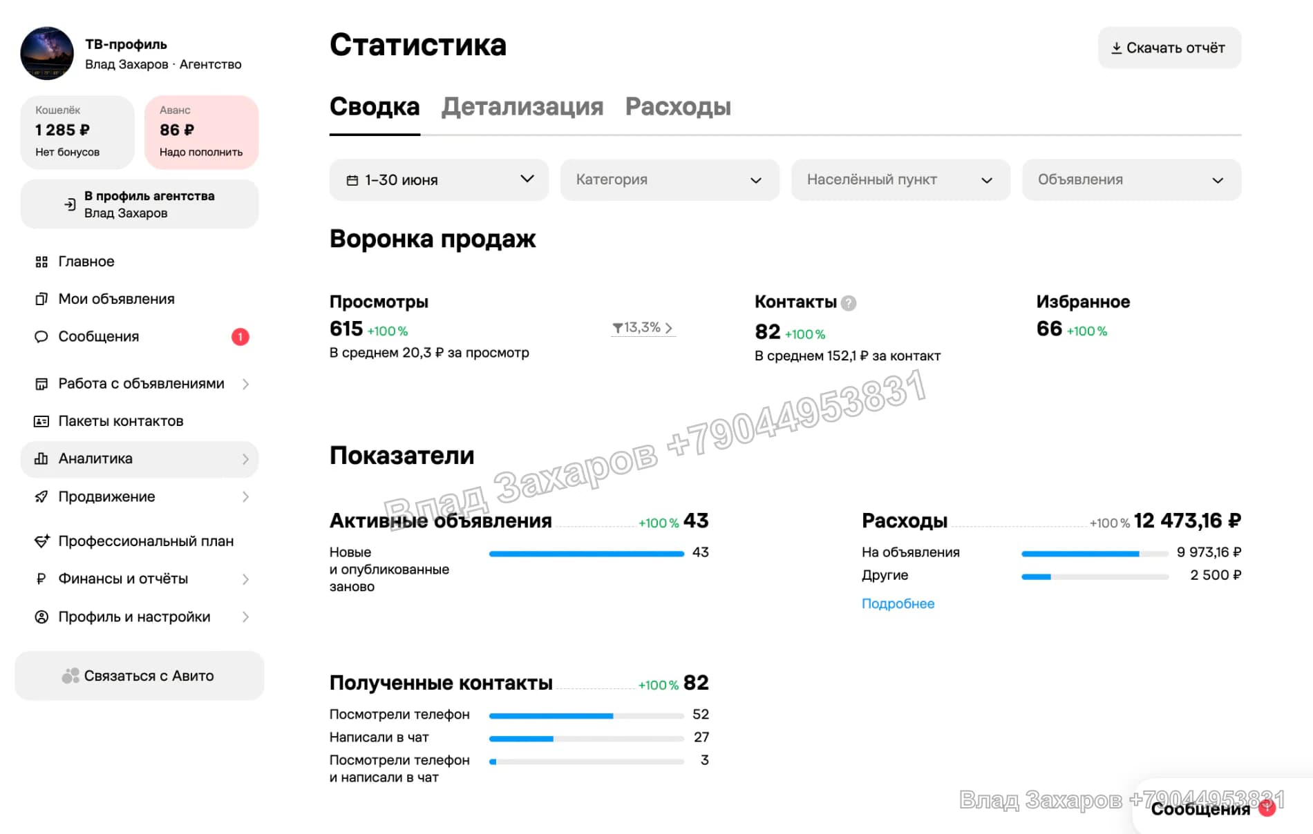 Статистика — лазерная чистка металла — 82 контакта за первый месяц