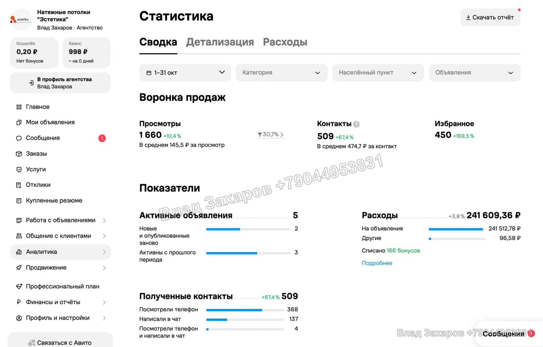 Статистика за период — Эстетика — 509 контактов при конверсии 30,7%