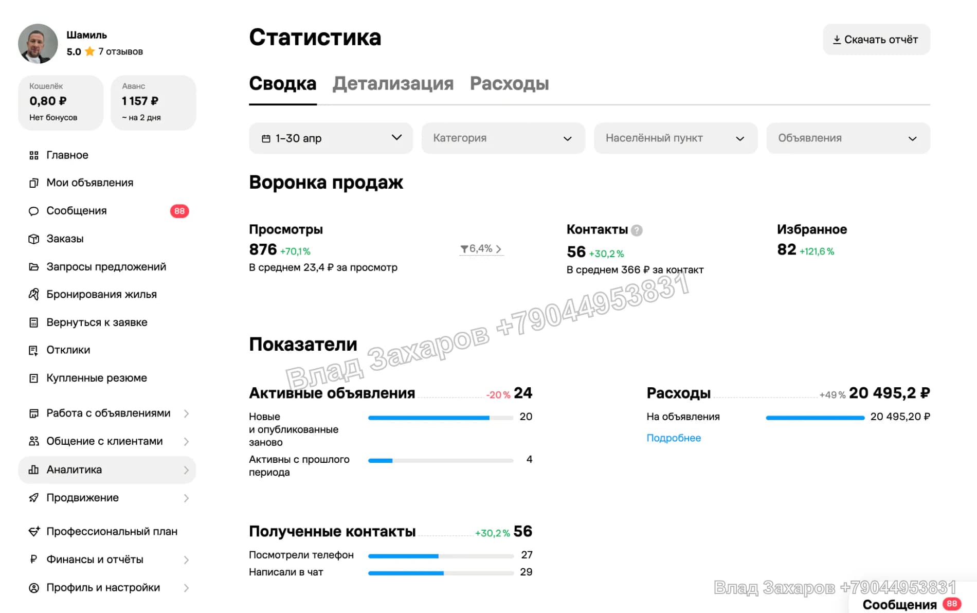 Статистика за апрель — ремонт квартир в Нижнекамске — 56 контактов