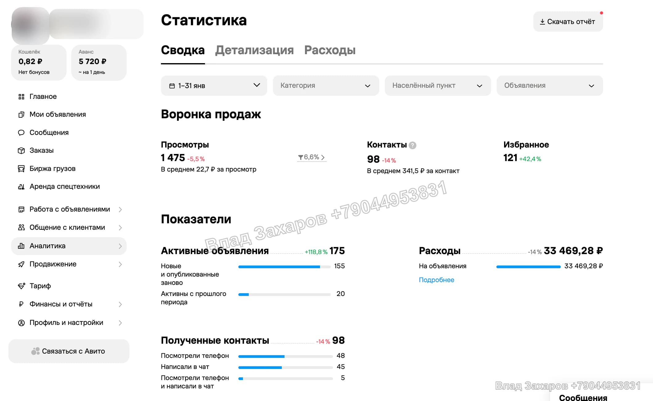 Статистика до — 1–31 января — стройматериалы — 728 контактов