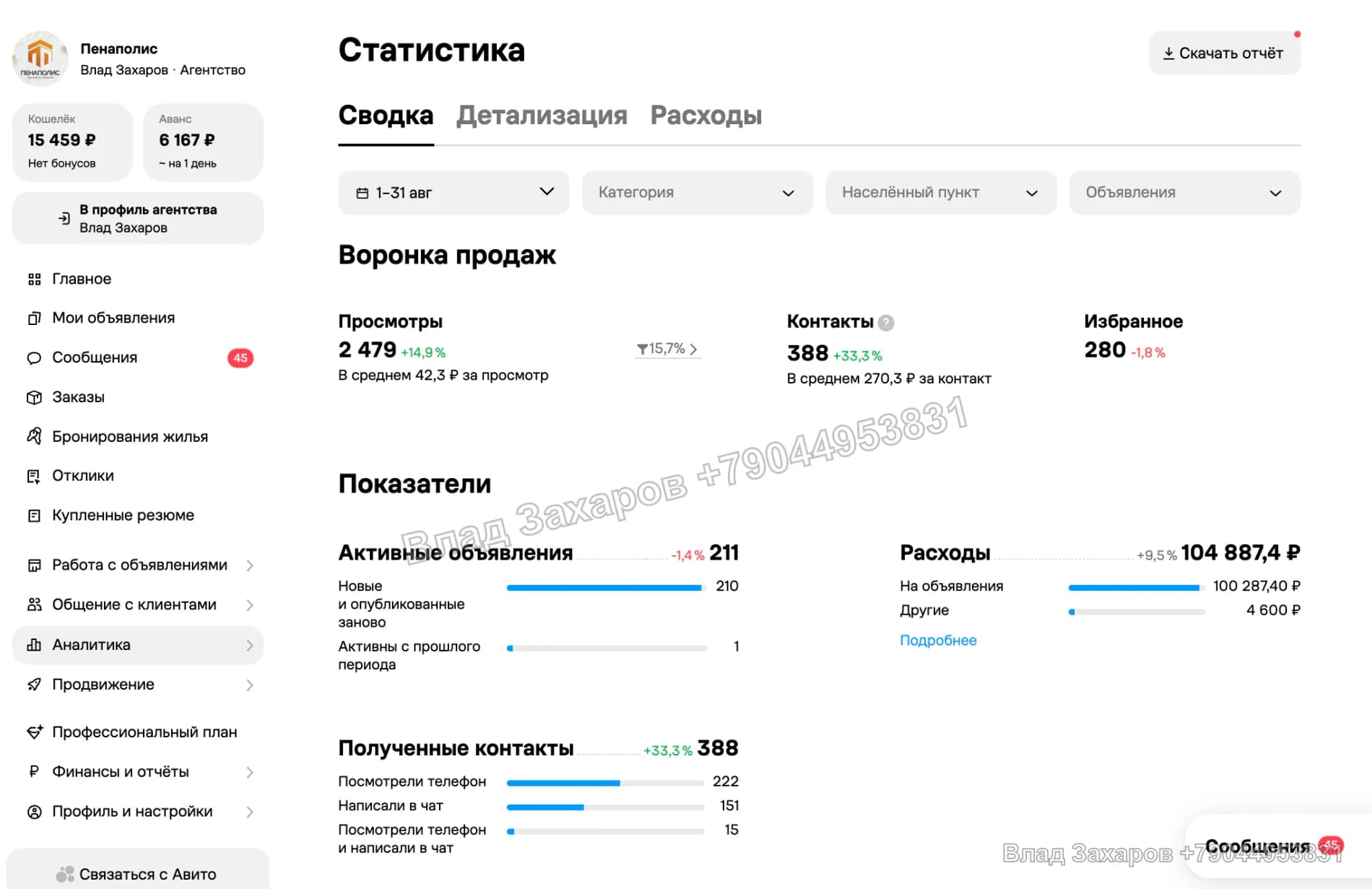 Результат — Пенаполис — 388 контактов за август