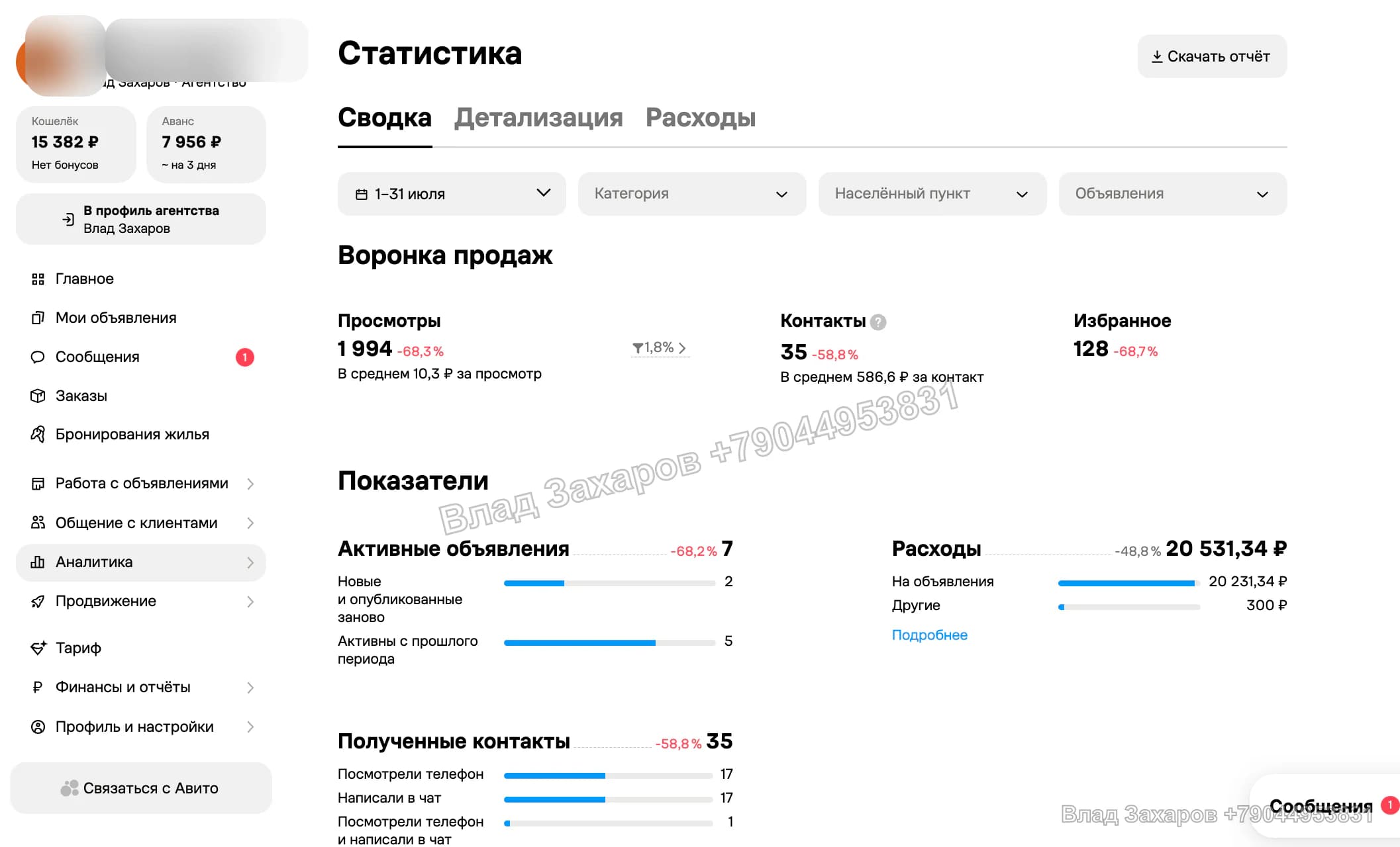 Статистика: июль — ТЕТРИКА — рост с 35 до 204 контактов